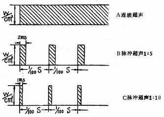 峬