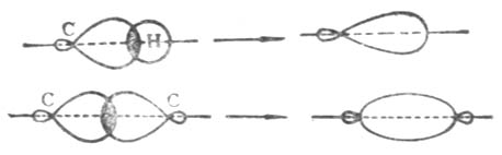 ��sp3-s��sp3-sp3�γɵ�̼��o����̼̼o��