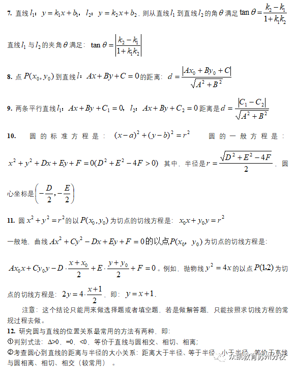 MBA管理类联考数学公式