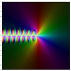 Complex Polygamma 2.jpg